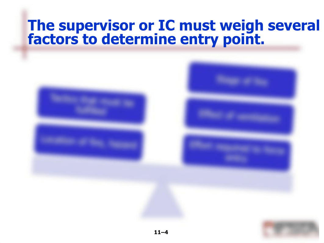 Forcible Entry Powerpoint IFSTA 6.pdf_dlegc7j9spp_page5