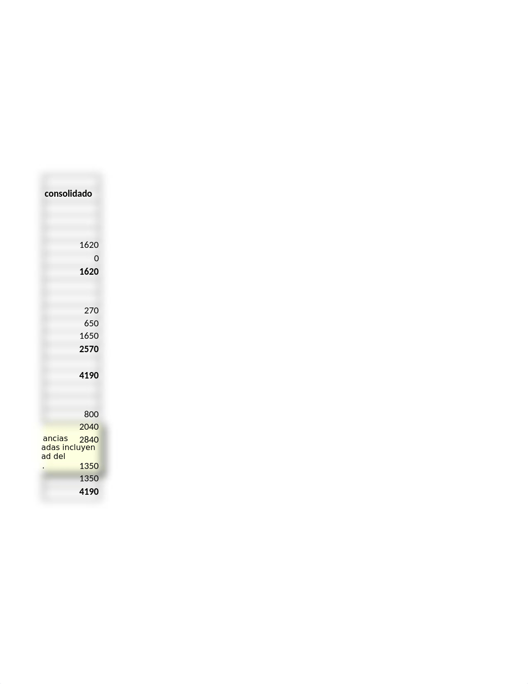 Consolidación estados financieros (1).xlsx_dlegf3si9yq_page3