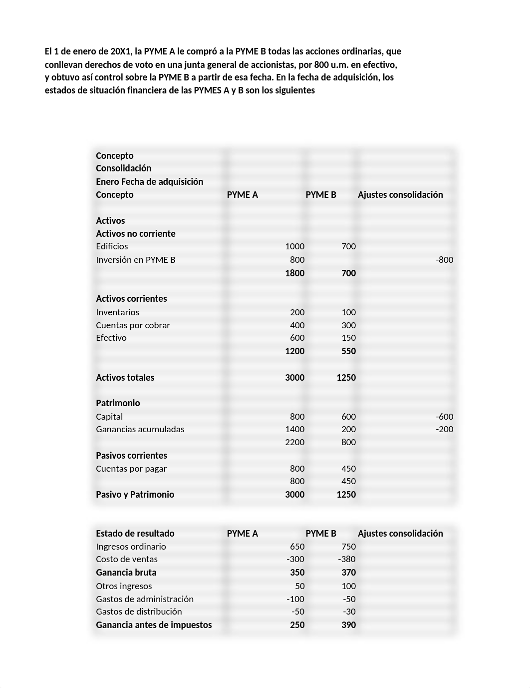 Consolidación estados financieros (1).xlsx_dlegf3si9yq_page1