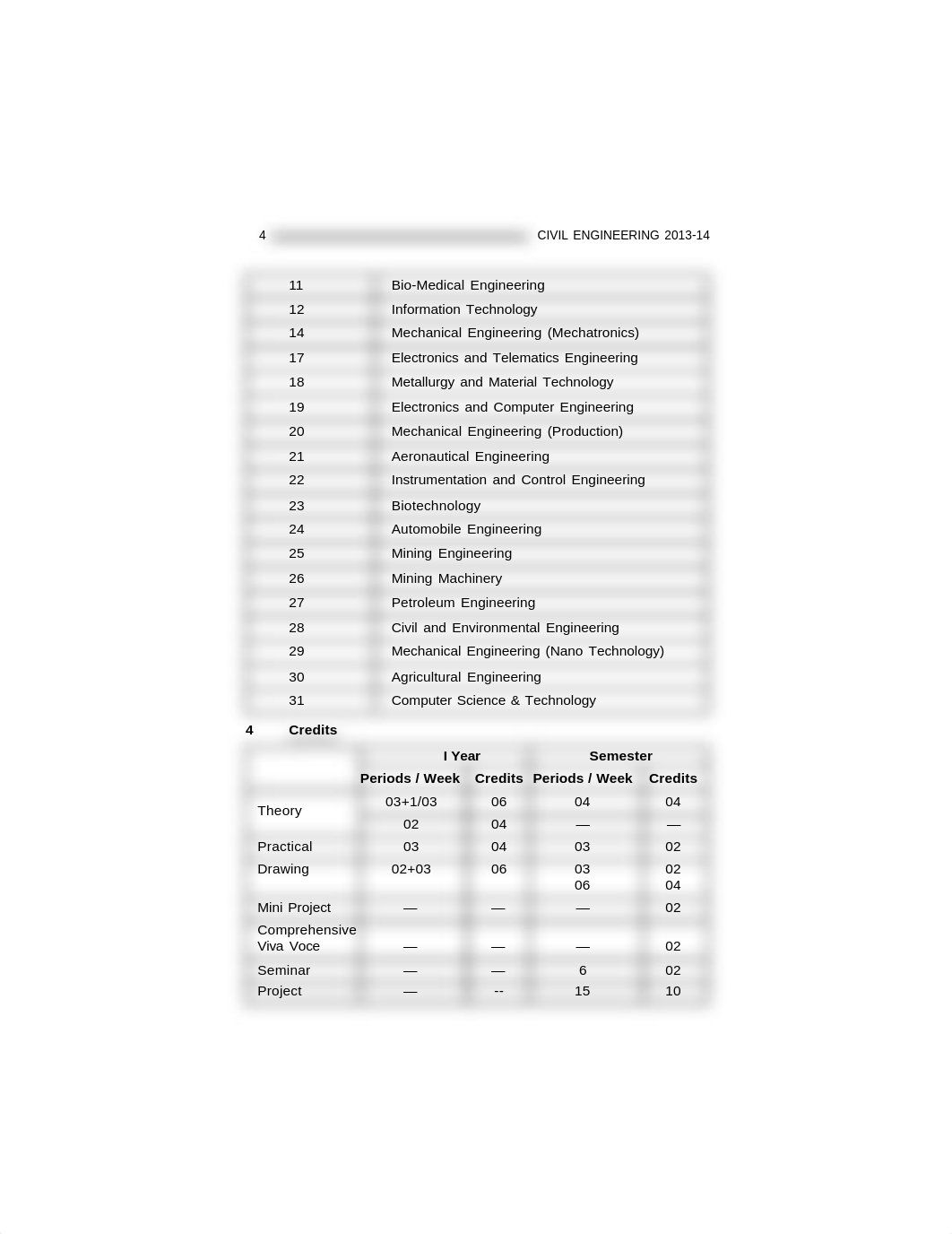 R13B.Techcivil.pdf_dlegrztx5g1_page4