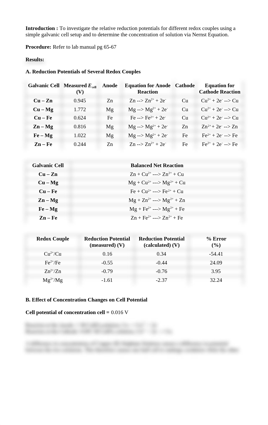 Chemistry Lab Report 9_dlei9b3h9c7_page1