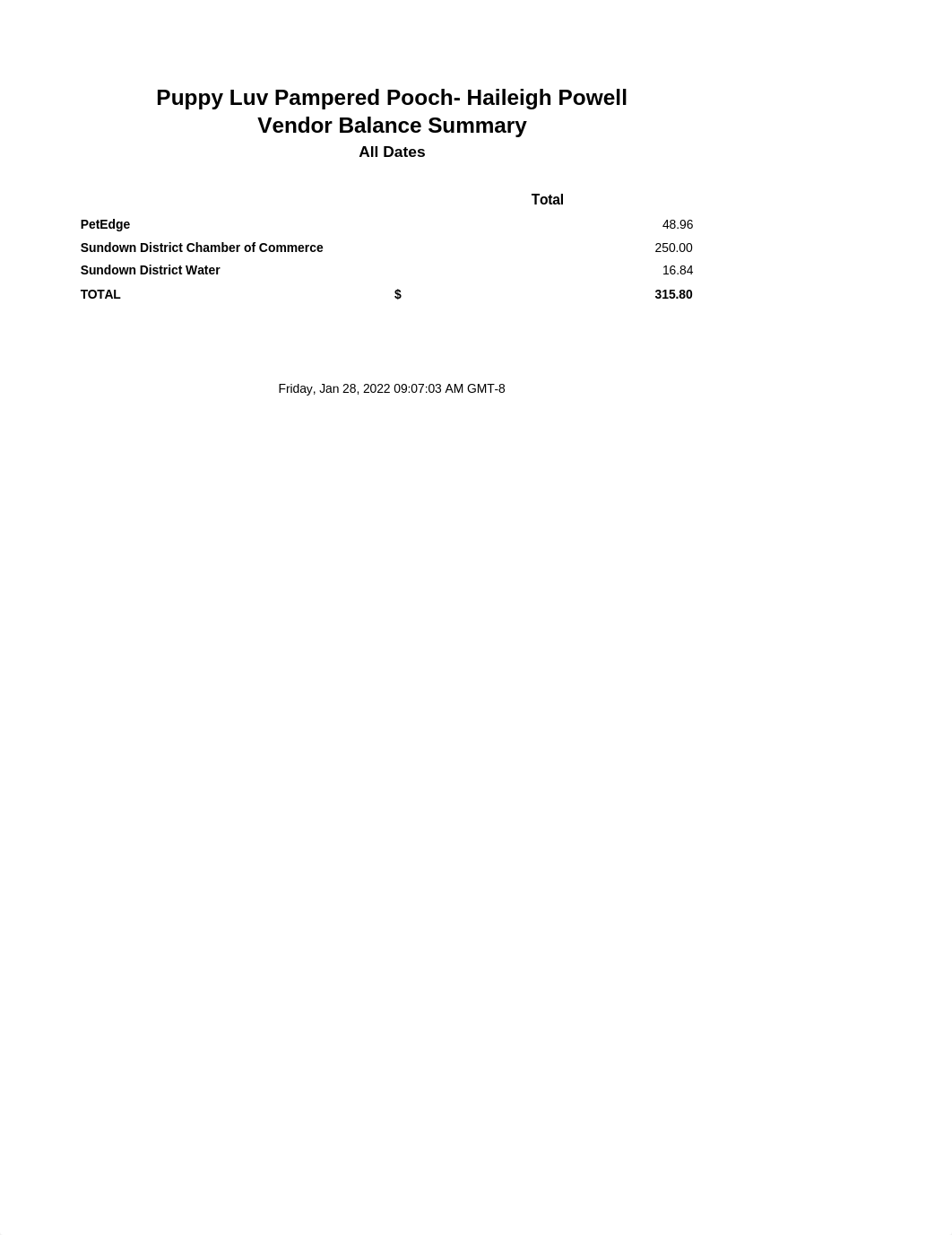 CH04 Vendor Balance Summary.xlsx_dlejnx8x2zs_page1