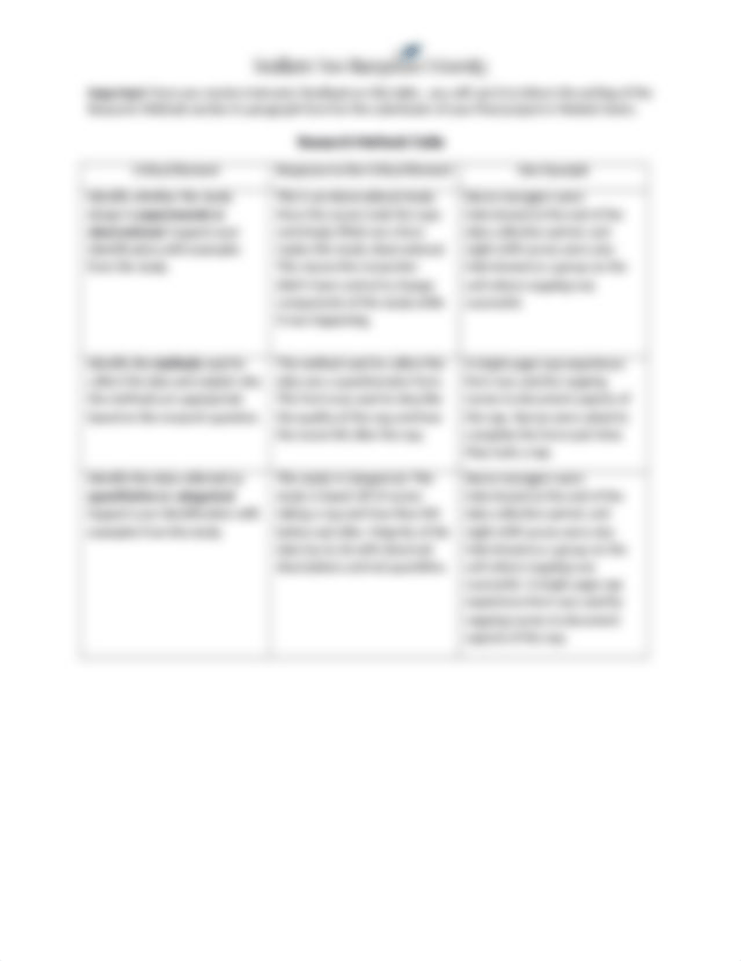 IHP 340 Milestone One Worksheet napping during night shift.docx_dlel265ebls_page2