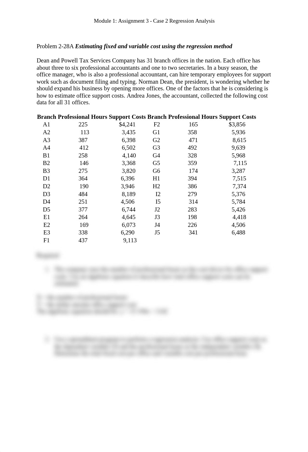 Module 1_Assignment 3_Case 2 Regression Analysis.docx_dleq480vchs_page1