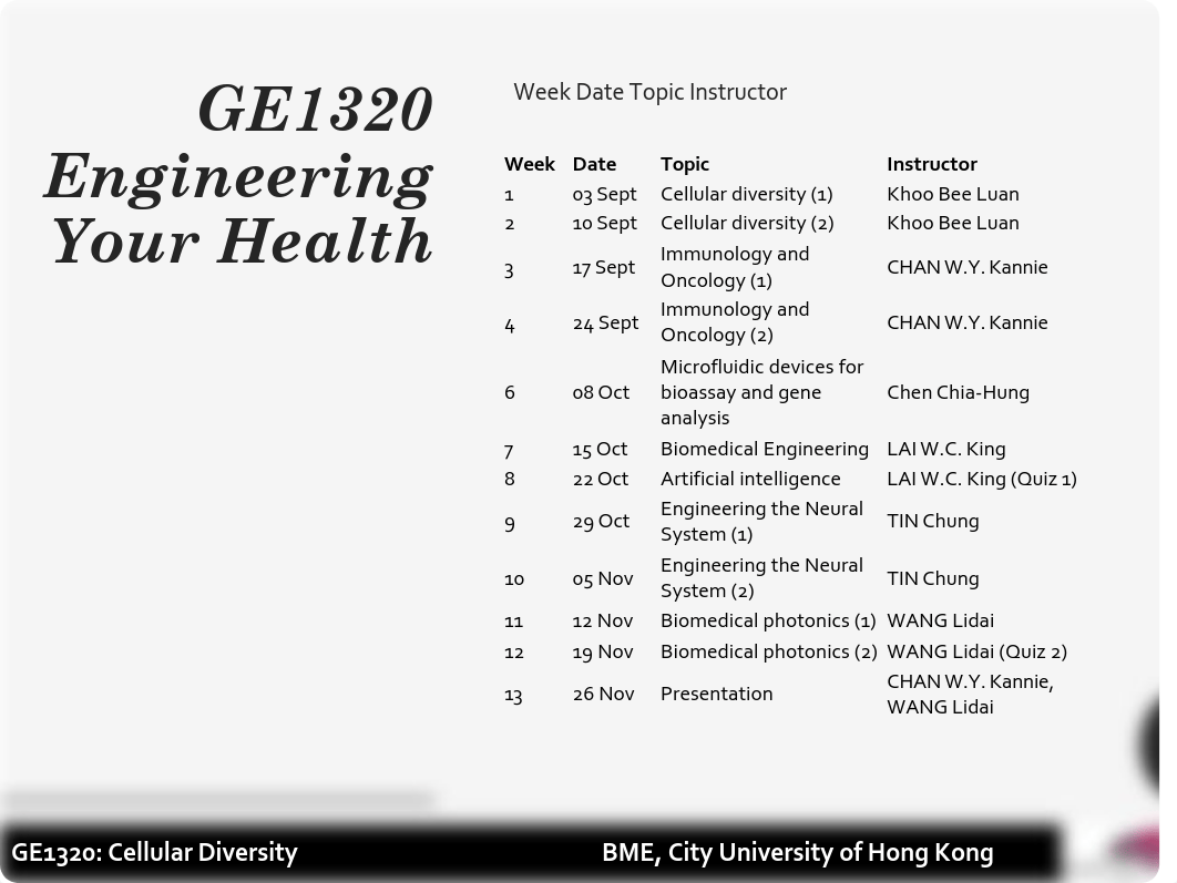 Cellular diversity 1_2020.pdf_dleql2stov6_page3