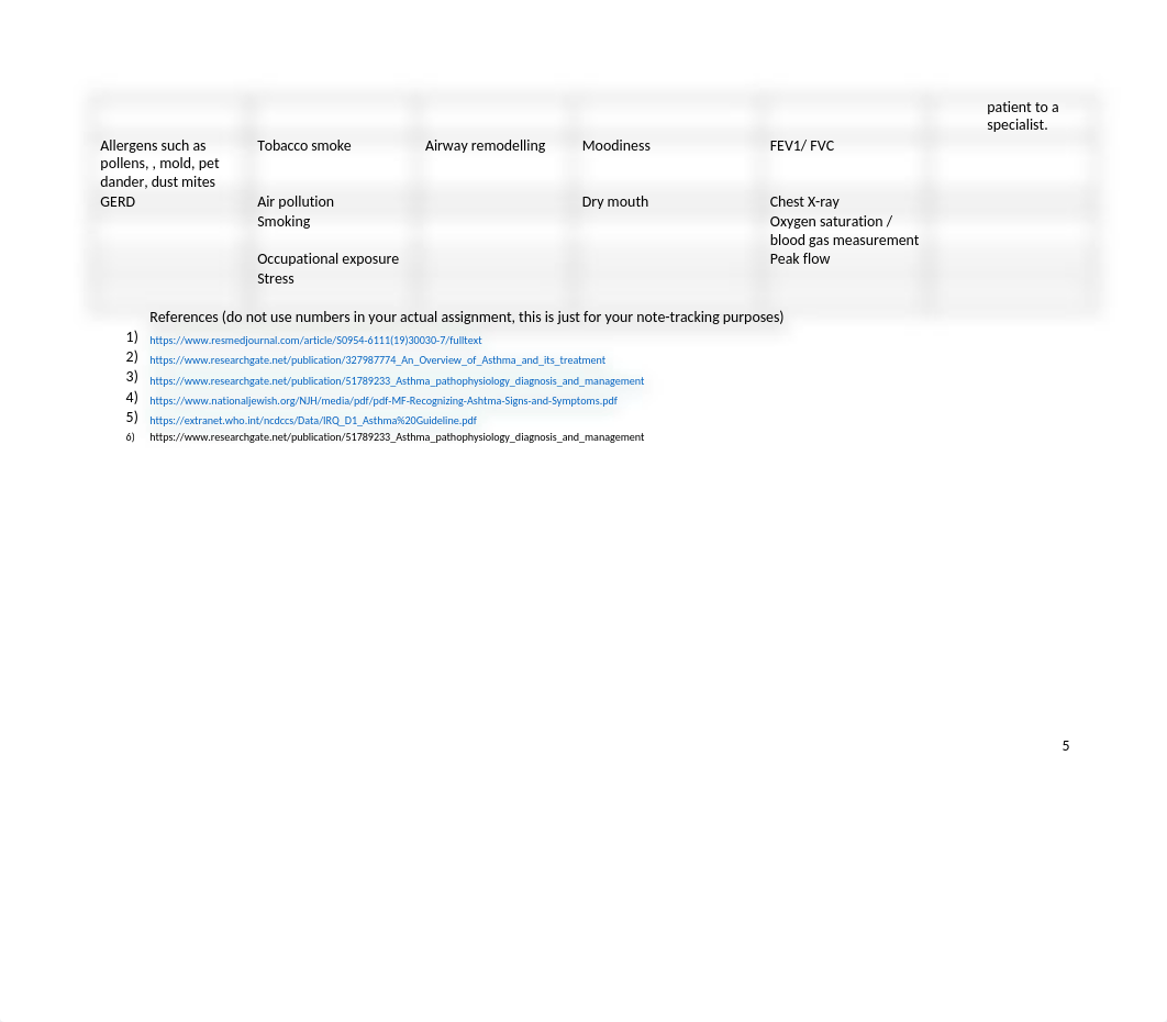 2021 Case Study Templates and Questions - Asthma-1.docx_dleswo60nr8_page5