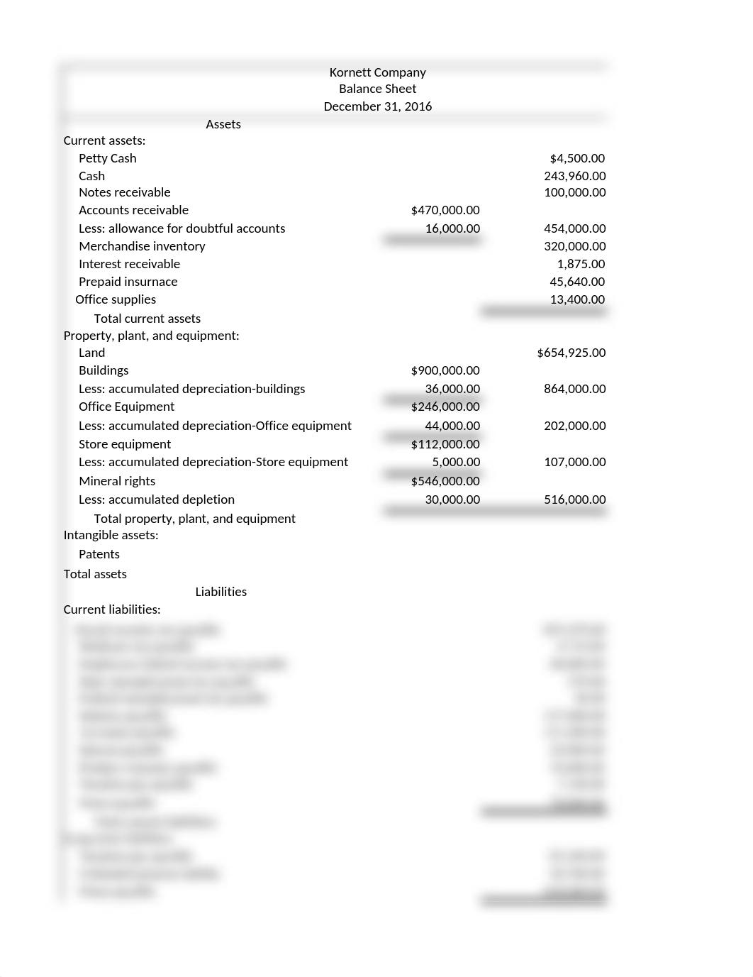 Kornett Balance Sheet_dleszndto1h_page1