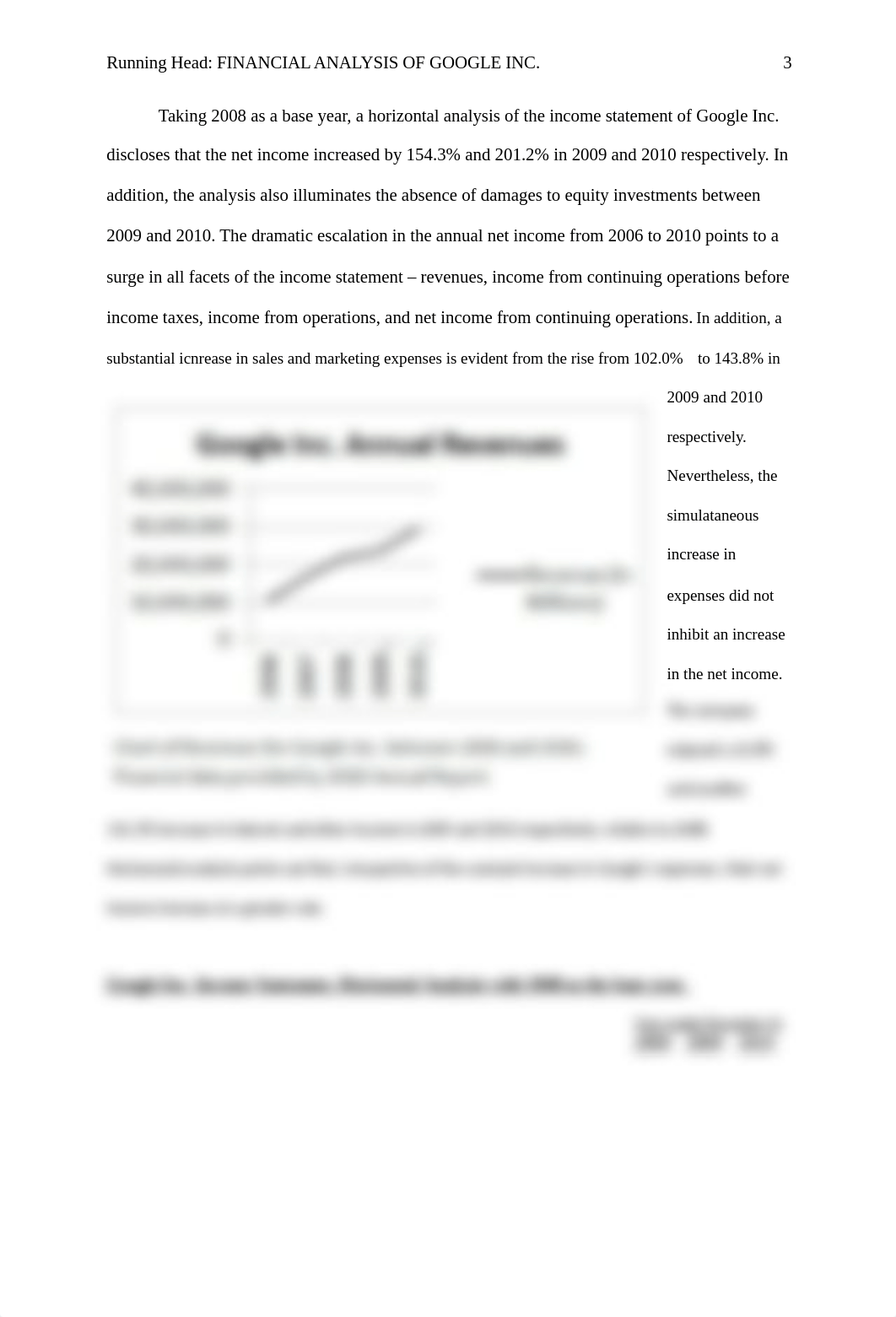 financial analysis of Google Inc..docx_dletdm99o81_page3