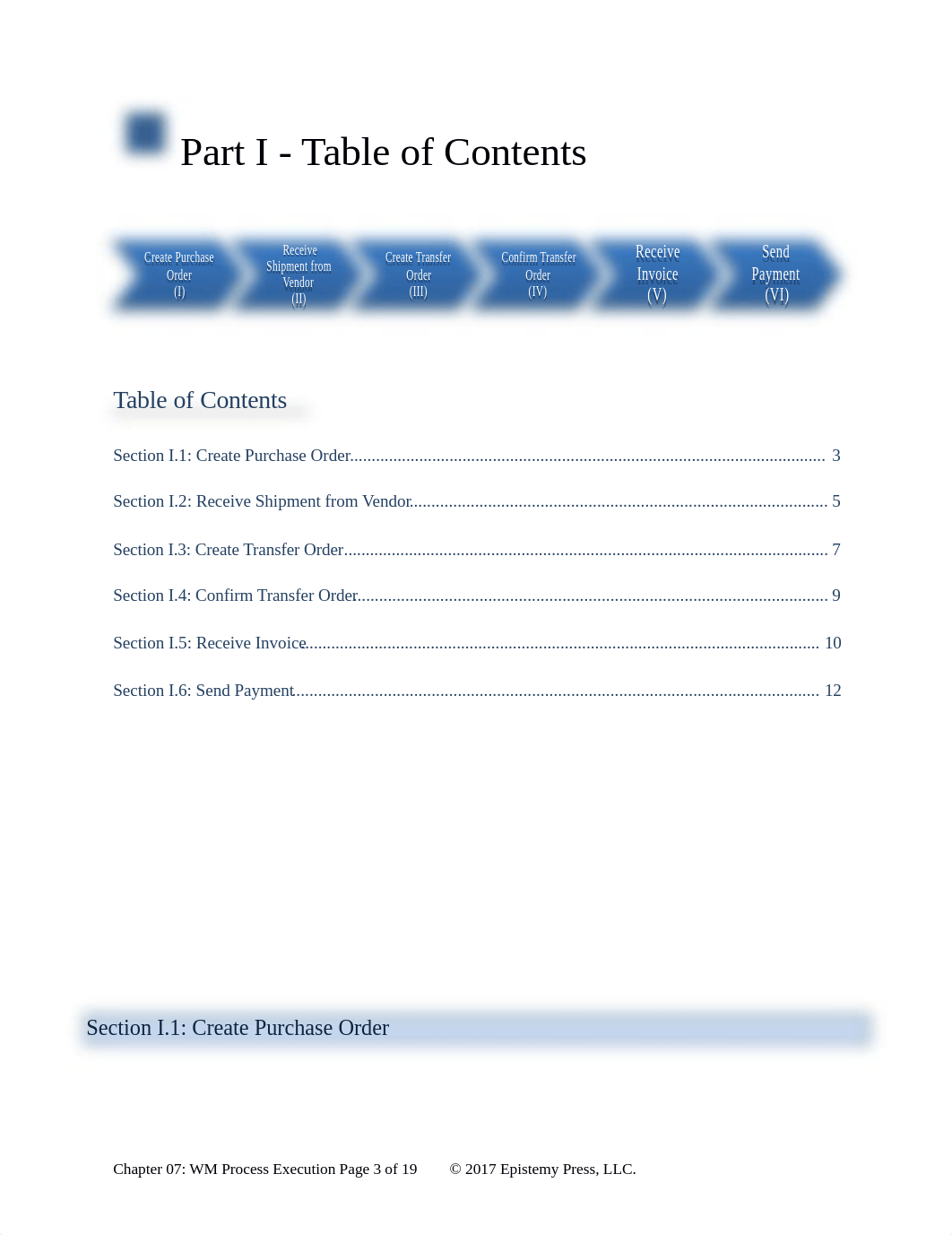 Ch.07-02 WM Procure from Vendor Process - MCC V5.2.docx_dletf4r2mwx_page3