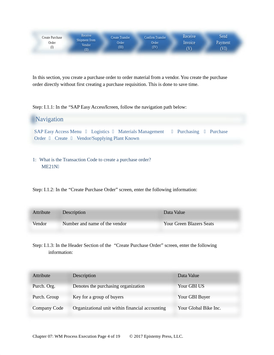 Ch.07-02 WM Procure from Vendor Process - MCC V5.2.docx_dletf4r2mwx_page4