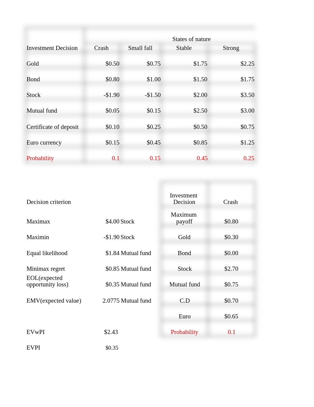 MBA 670 Decision Making.xlsx_dletgujvxds_page1