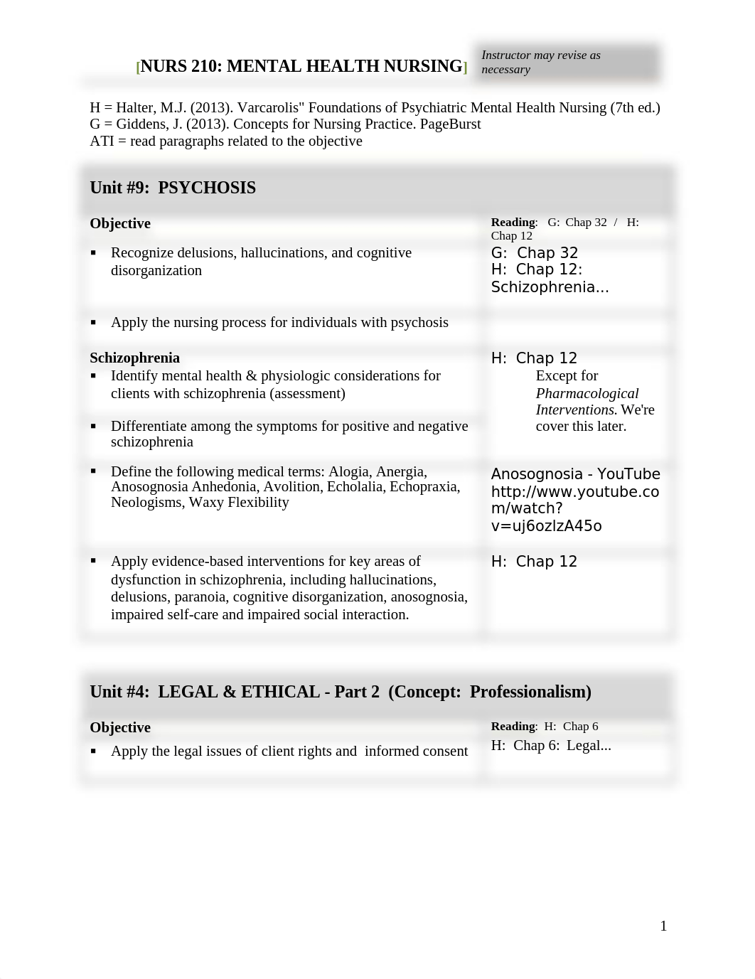 Test 2 - Mental Health_dlevgi8fqy5_page1