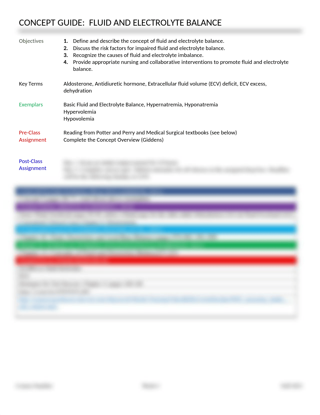 Concept Guide_Students_Fluid and Electrolytes (1).docx_dleyupneejy_page1