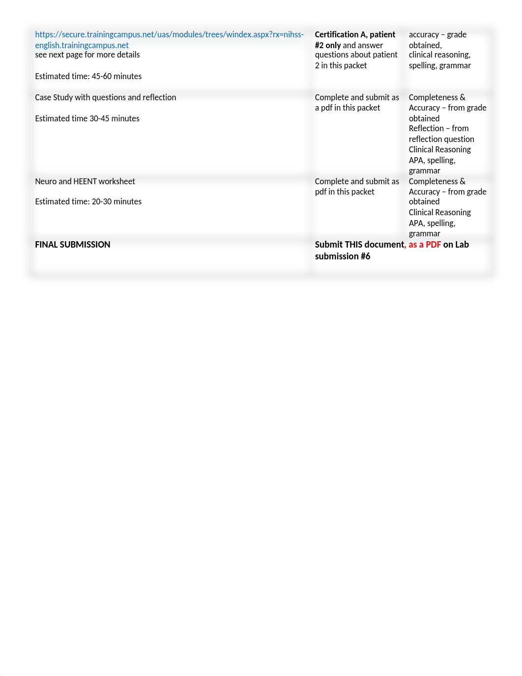 Lab Packet 6 - Neuro  HEENT.docx_dlf1nqigvgx_page2