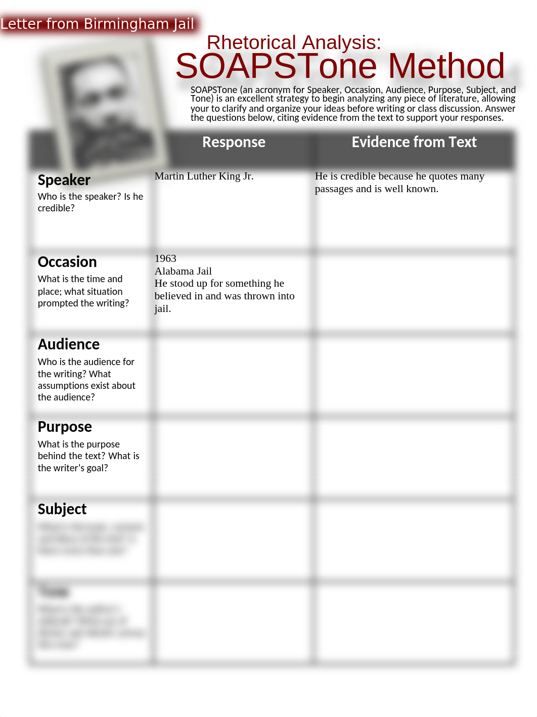 Birmingham SOAPStone Worksheet.docx_dlf48cygghu_page1