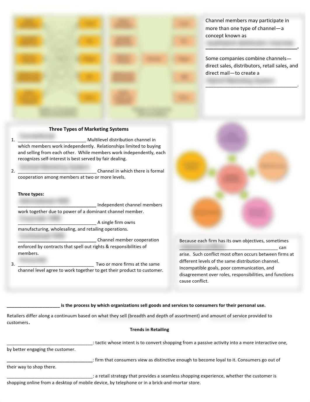 Skeleton Notes - Place.pdf_dlf63601sr8_page2