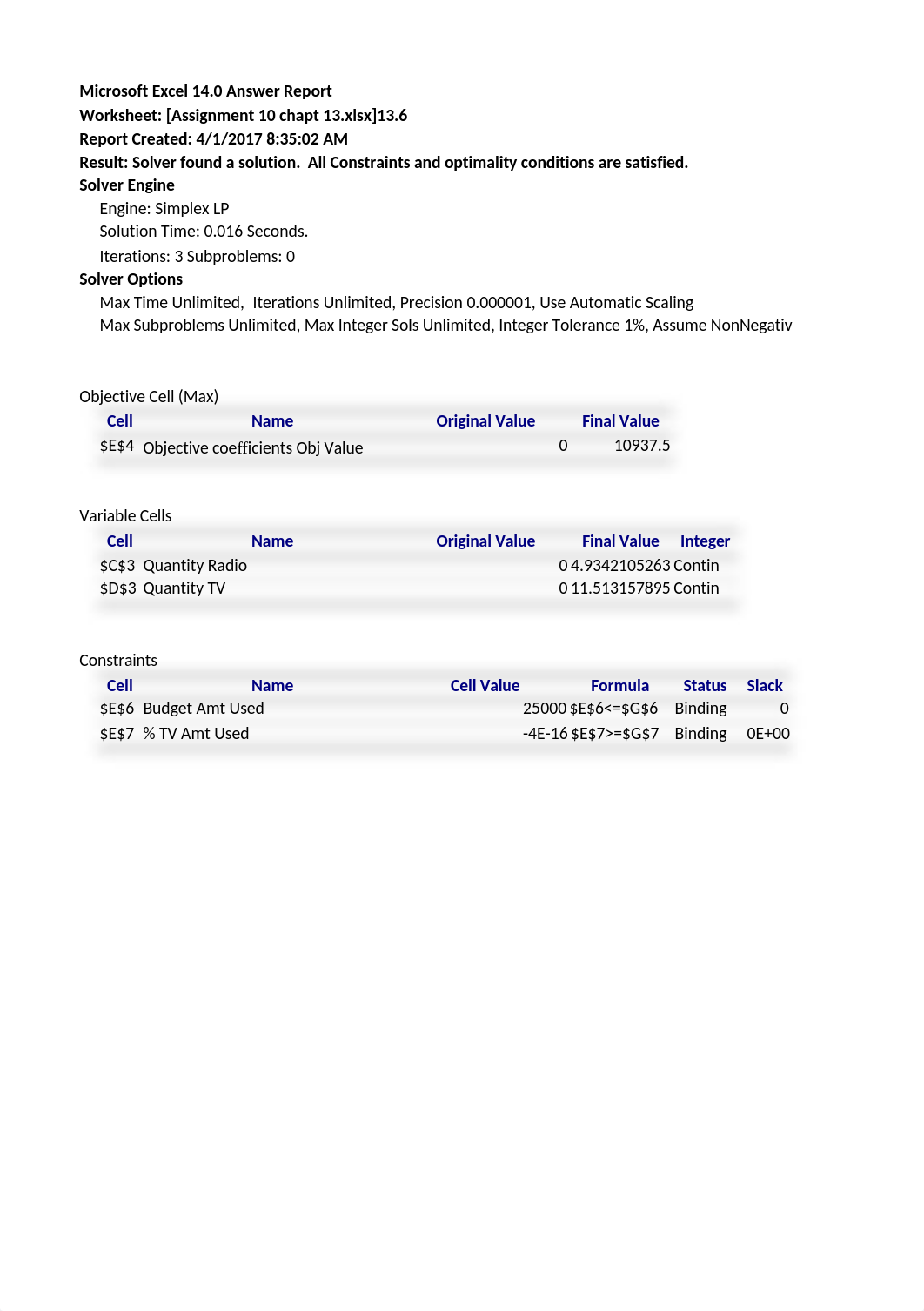 Assignment 10 chapt 13.xlsx_dlf6is4hqfz_page1