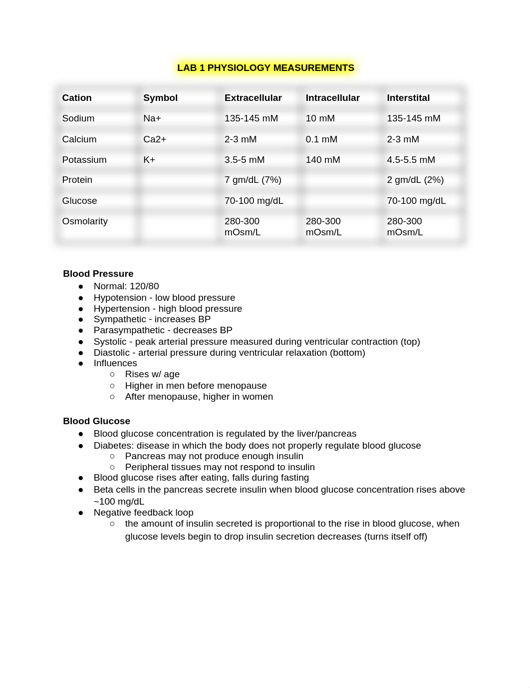 Lab Final.docx_dlf7vvkrsbj_page1