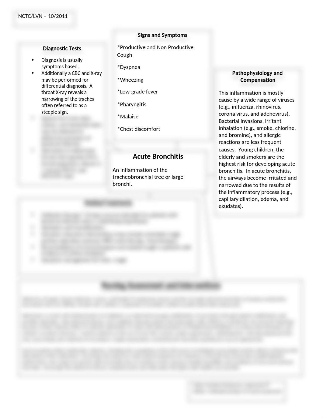 Acute Bronchitis.docx_dlf8se0fzr4_page1