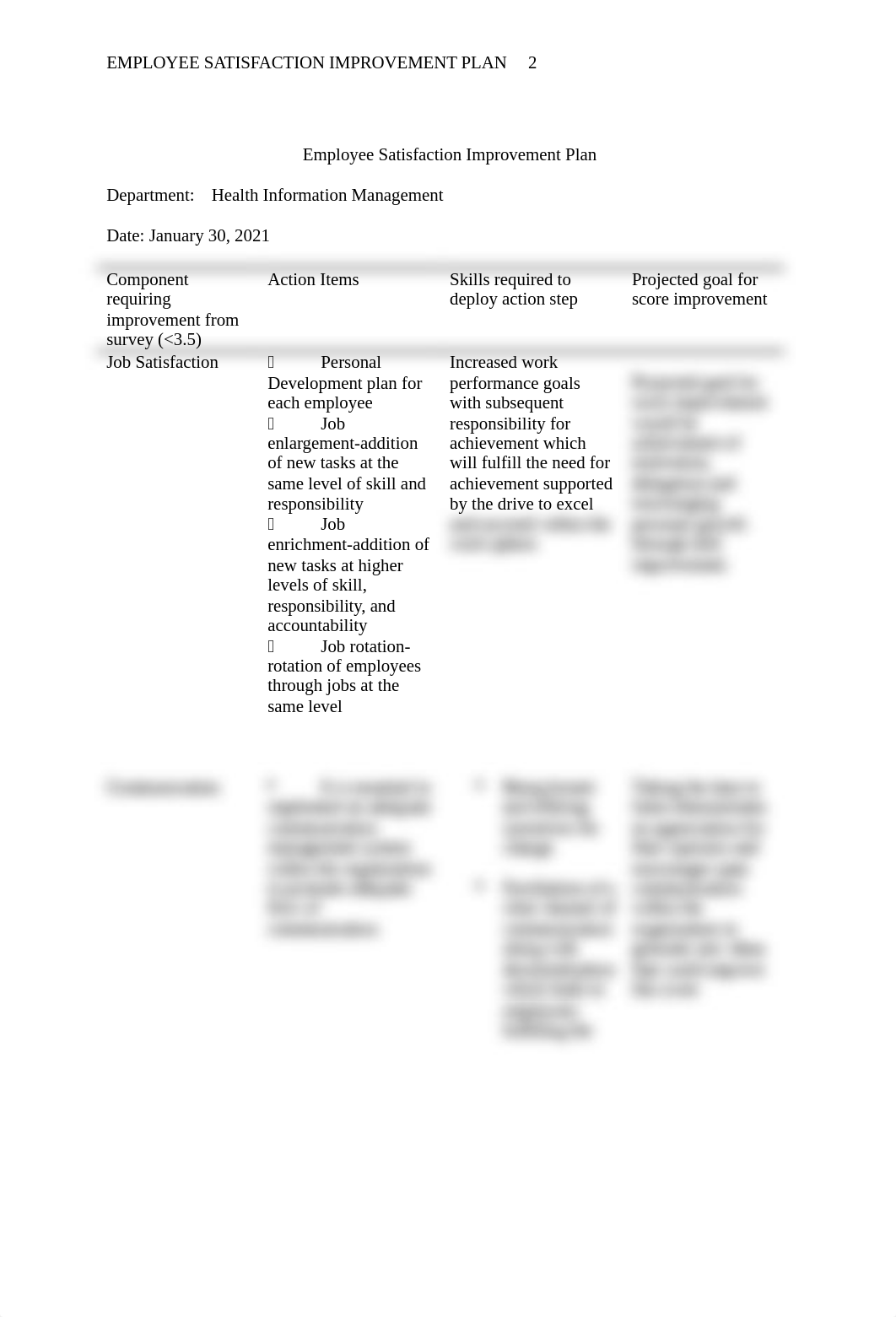 2.2 Change Management in Health Information Management Case Study.docx_dlfdcq6ulso_page2