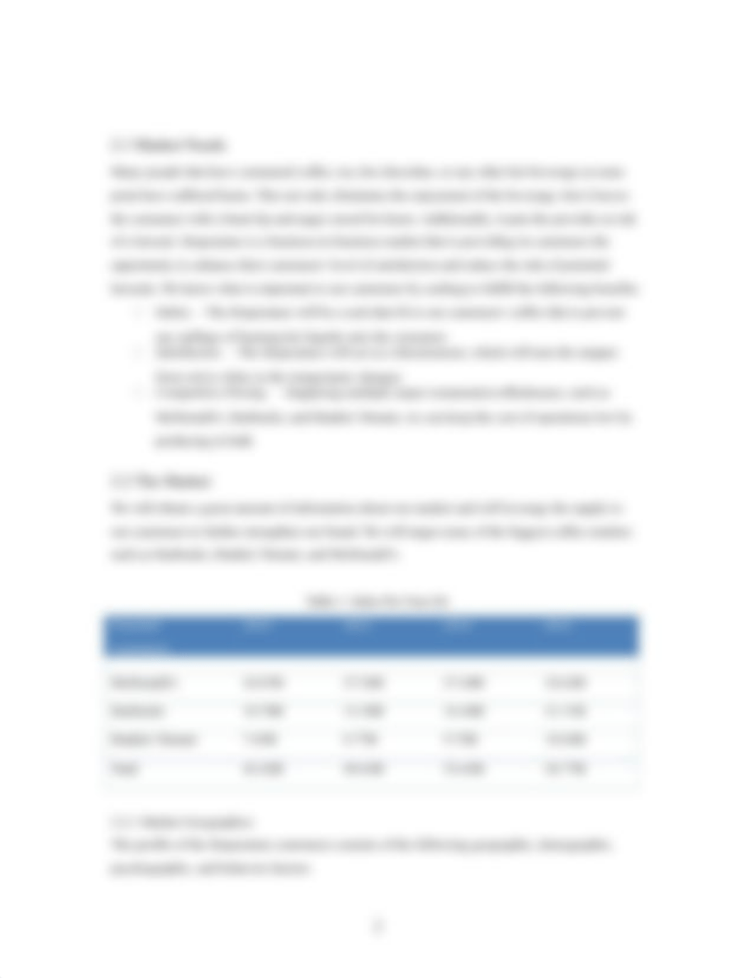 MKT 550 - Final Project.docx_dlfi3mgl43k_page3