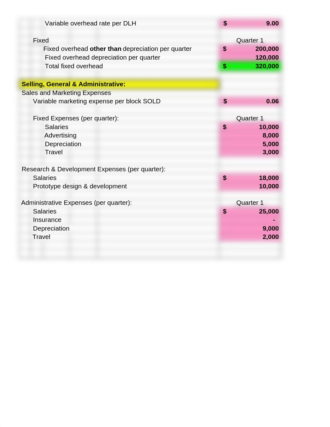 Financial modeling project Part I (Completed)_dlfi5dm2lu6_page2