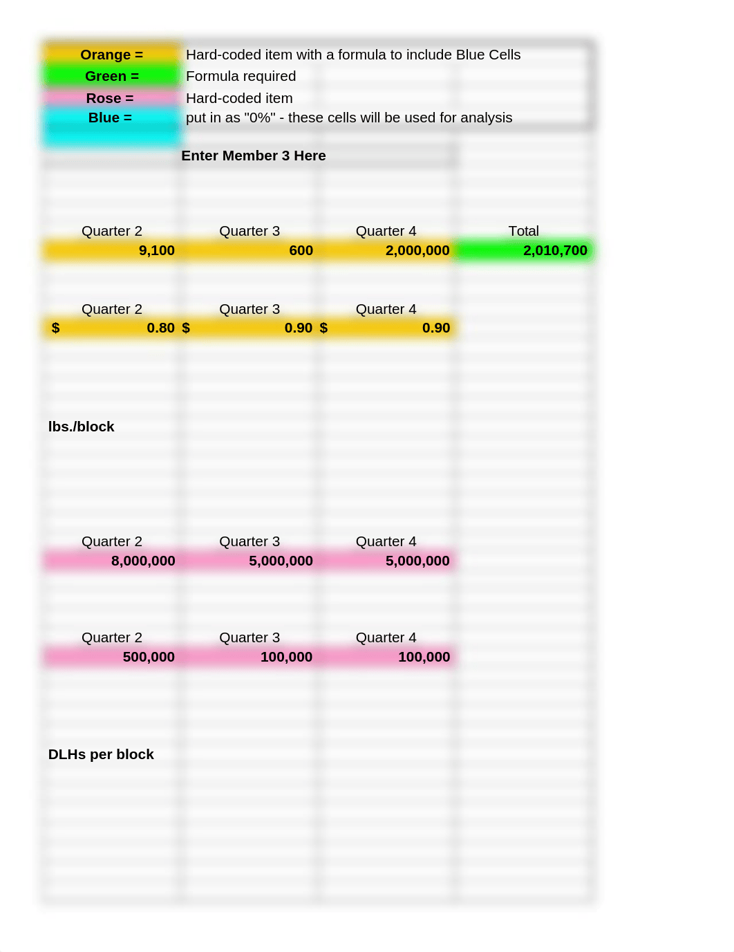 Financial modeling project Part I (Completed)_dlfi5dm2lu6_page5