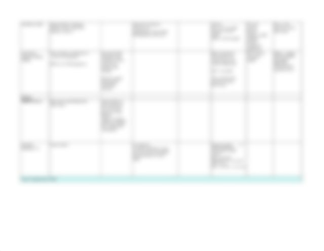 Endocrinology Disease Table.xls_dlfiljd2jhx_page2