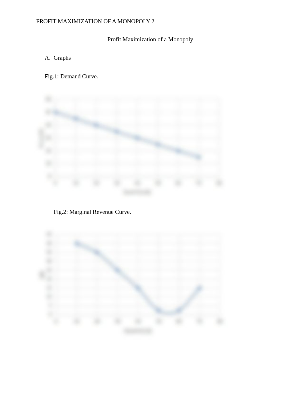 profit-maximization-of-a-monopoly.docx_dlfix8bjkir_page2