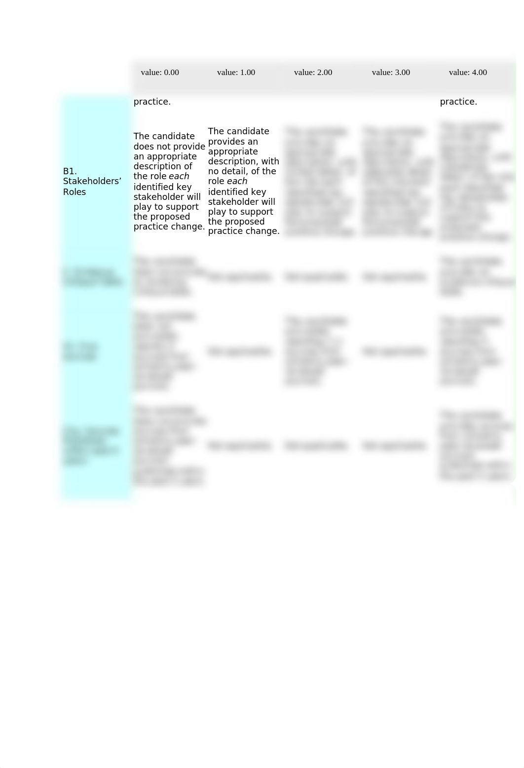 C301 Rubric.doc_dlfj9za7pl8_page2