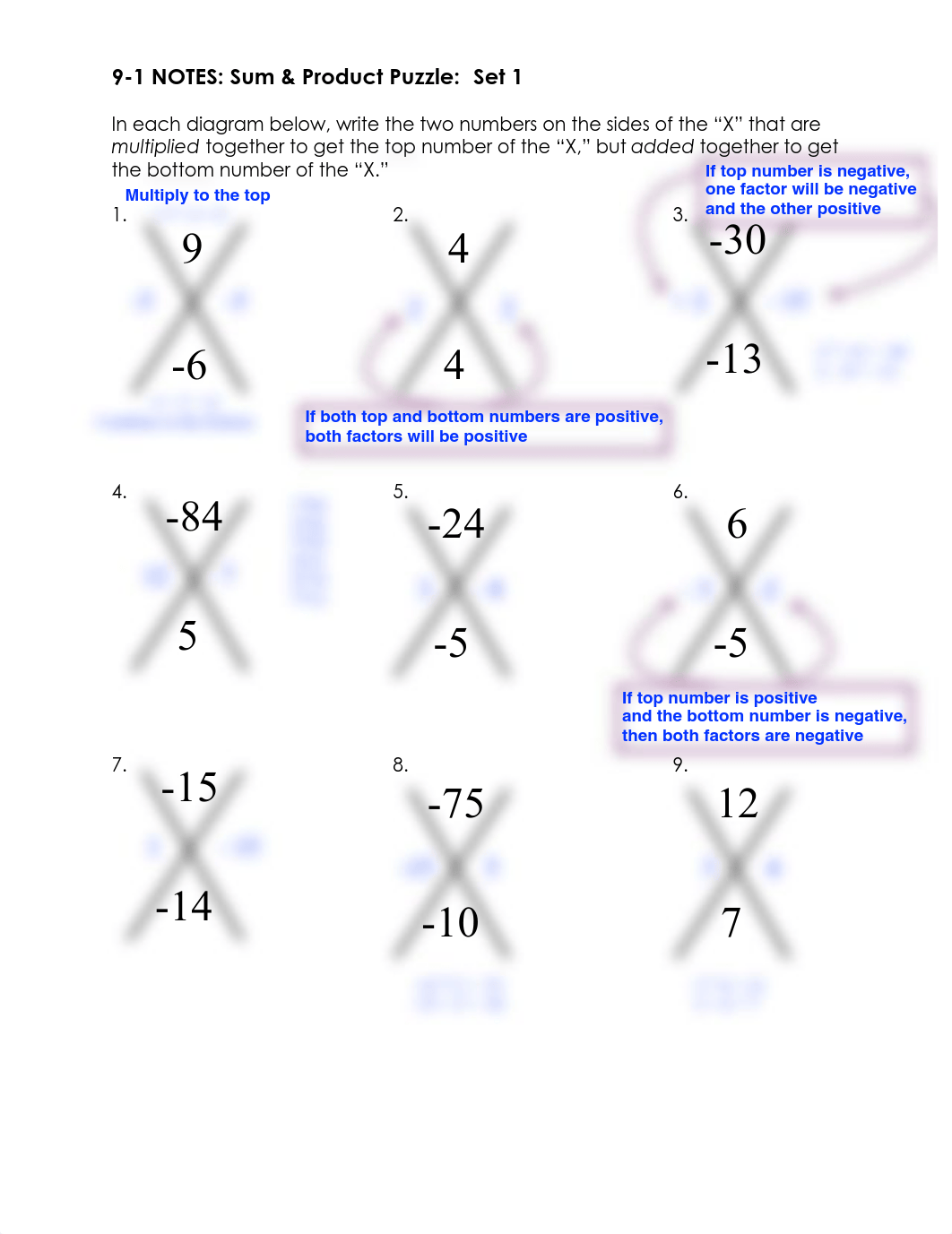 Sum Product Completed notes (Algebra) .pdf_dlfjh6kkyyb_page1