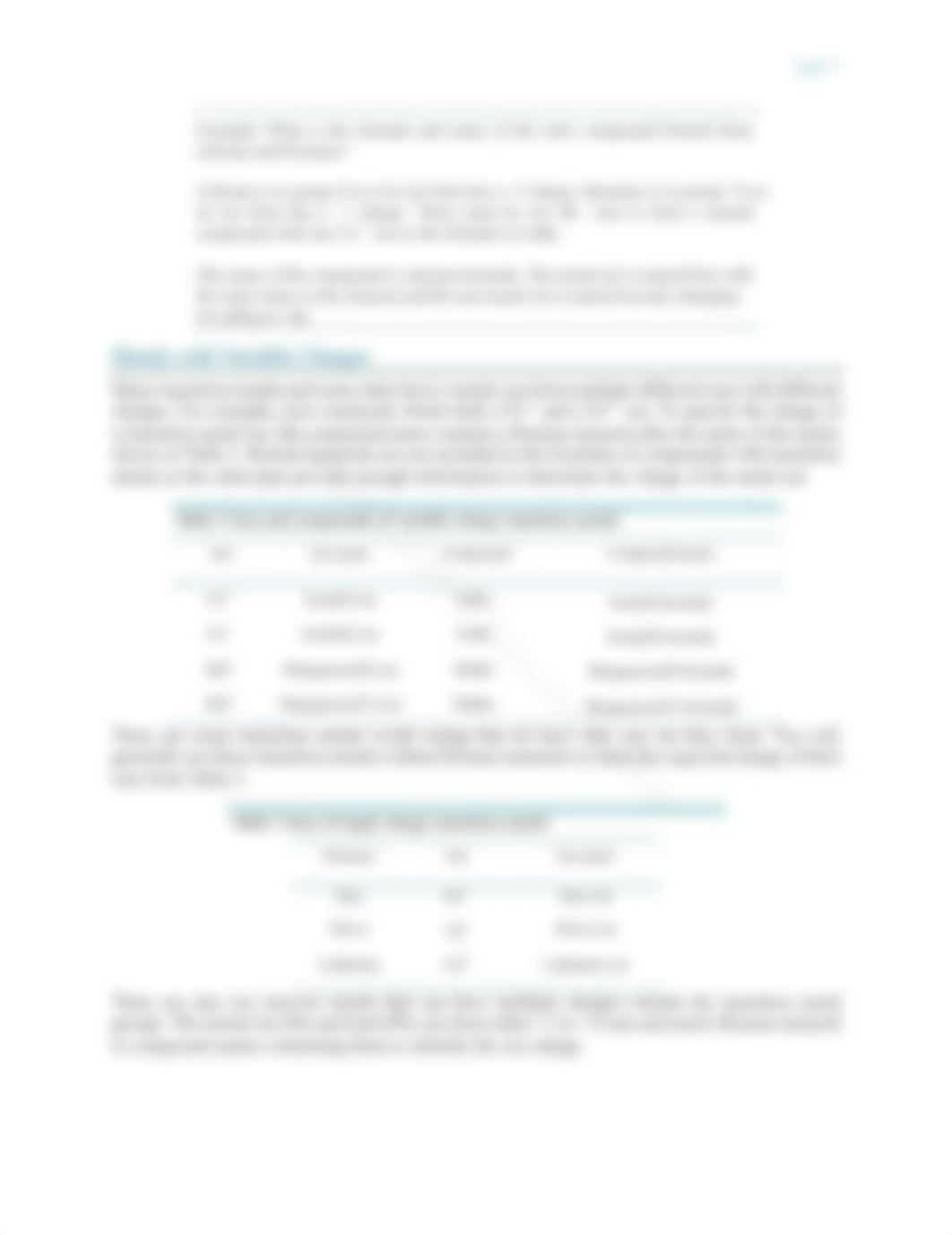 Experiment - Compounds and Their Bonds.pdf_dlfkd5bo0d7_page4