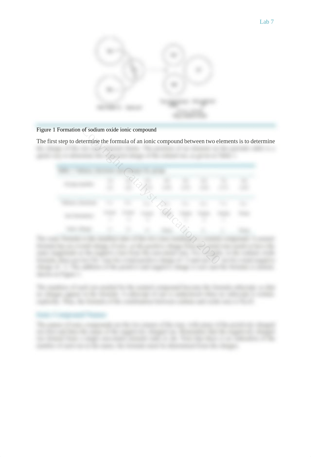 Experiment - Compounds and Their Bonds.pdf_dlfkd5bo0d7_page3