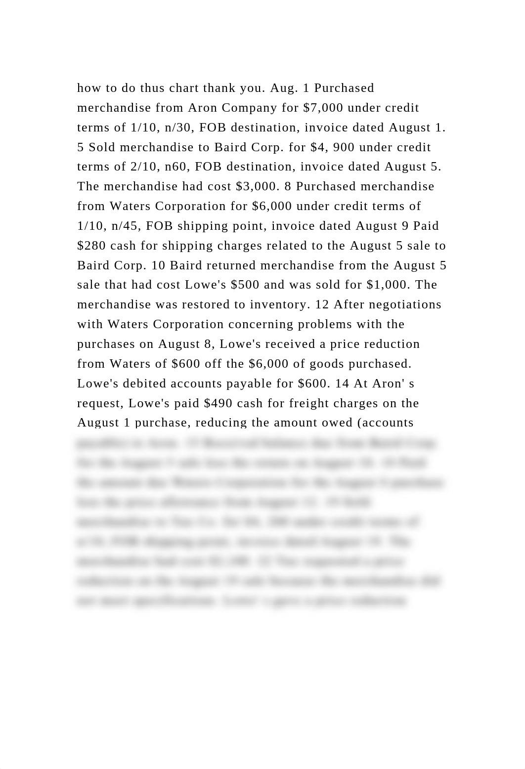 how to do thus chart thank you. Aug. 1 Purchased merchandise from Ar.docx_dlfkhd2otzz_page2