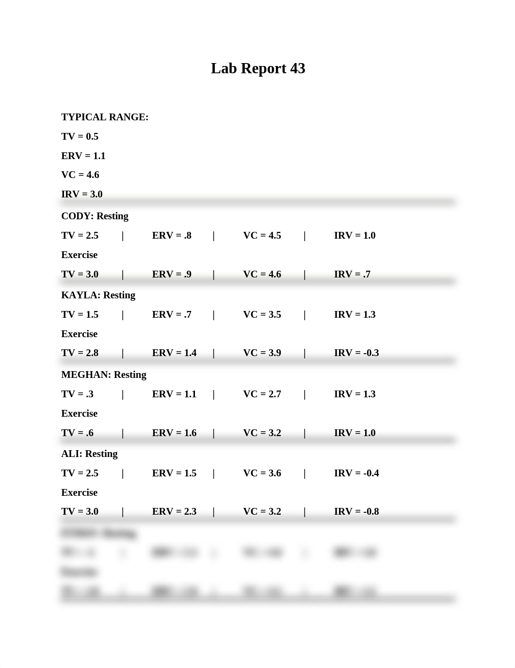 Lab Report 43.docx_dlfp8n2d3qq_page1