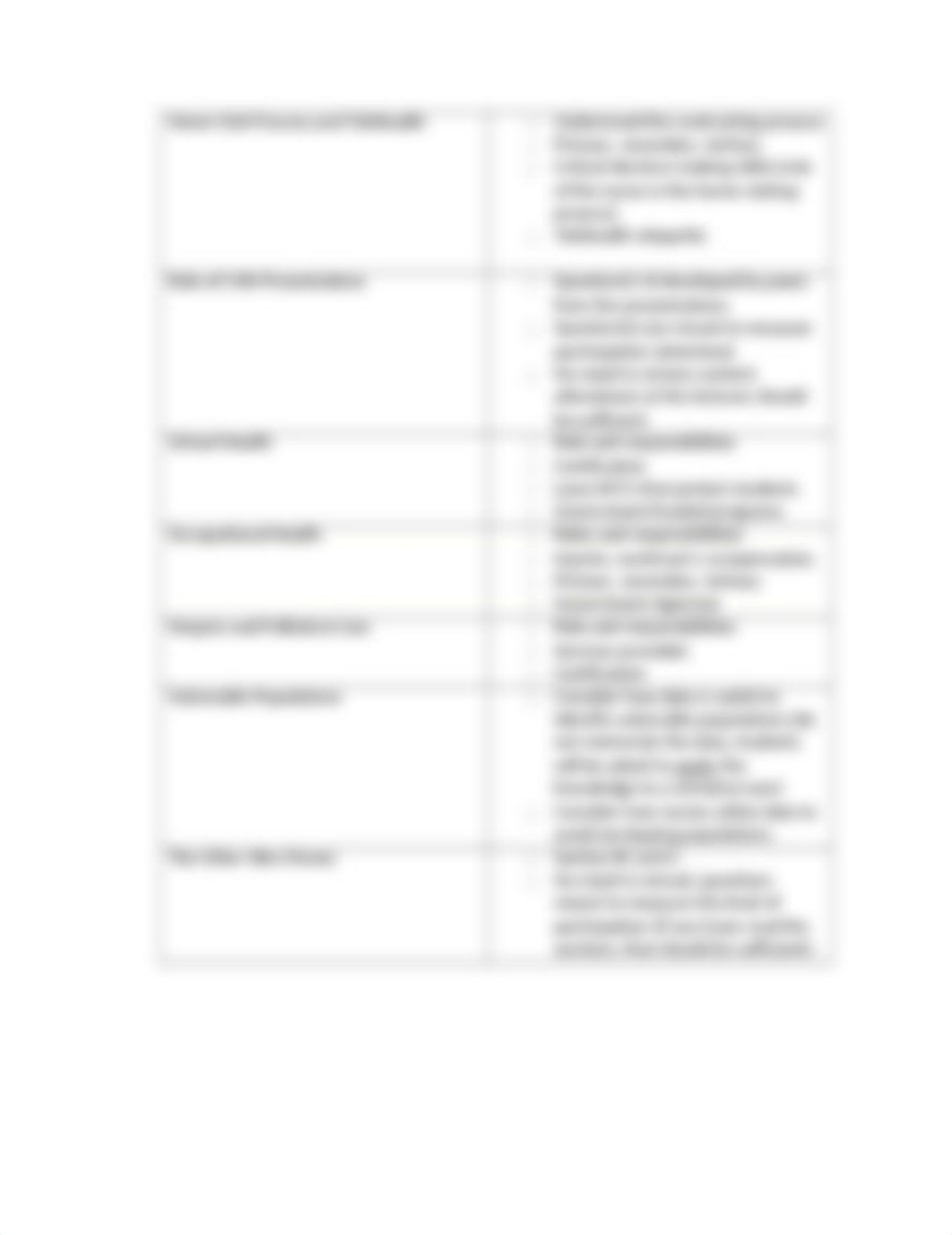 CMAN+380+Exam+_1+Blueprint-02E.docx_dlfpb2n8kcz_page2