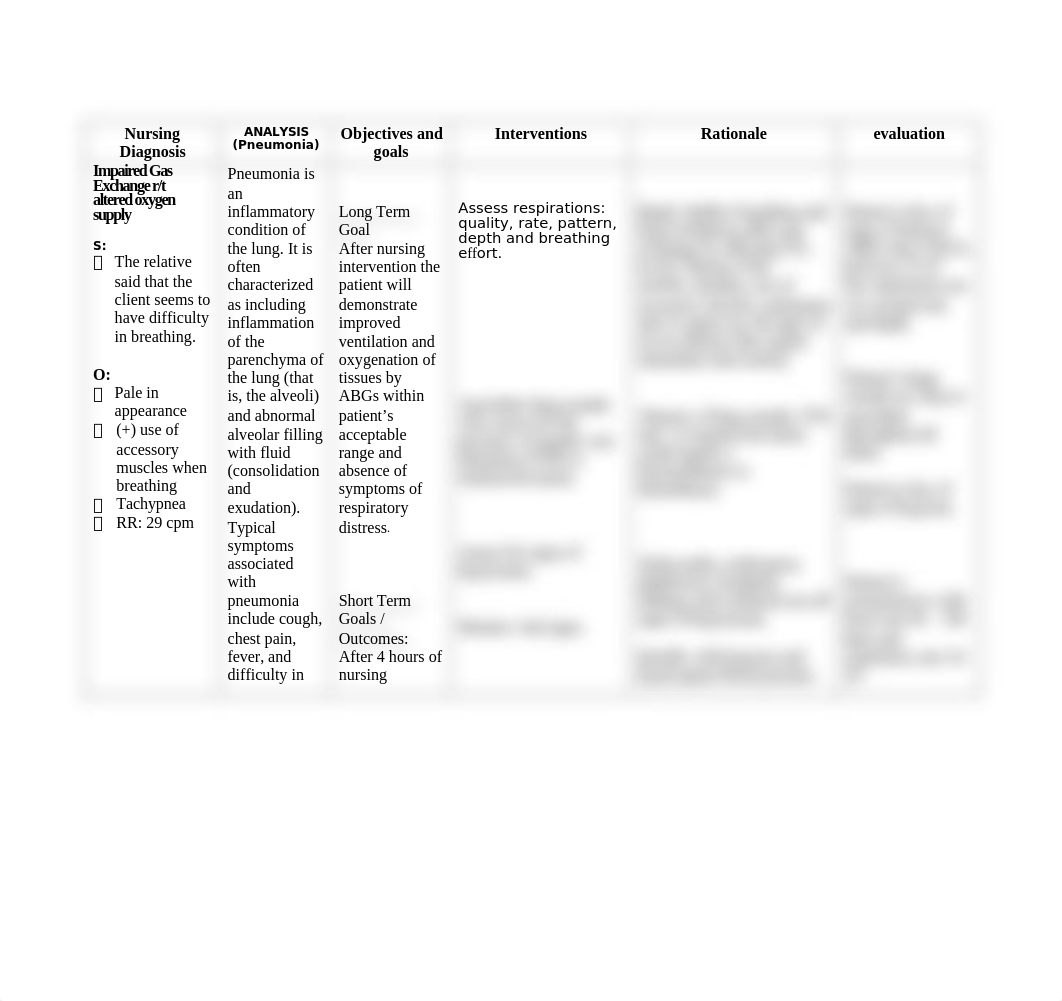 35779302-NCP-Impaired-Gas-Exchange.doc_dlft0urfooc_page1