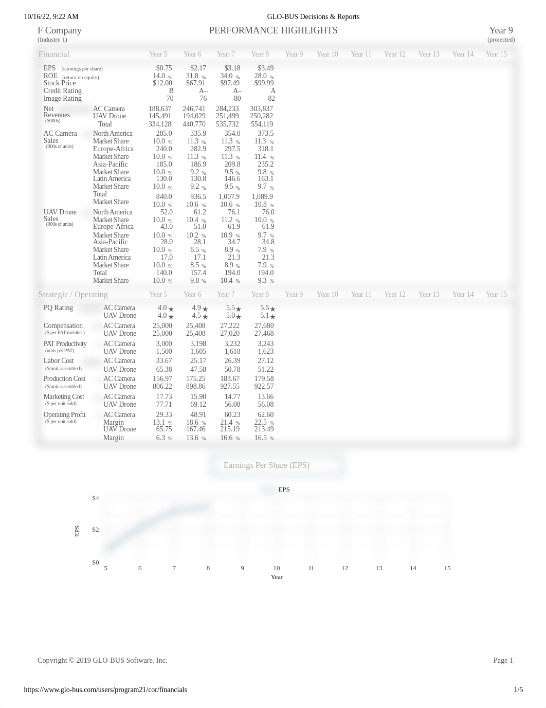 GLO-BUS Decisions & Reports Week 9 (projected).pdf_dlftnuxc4qh_page1