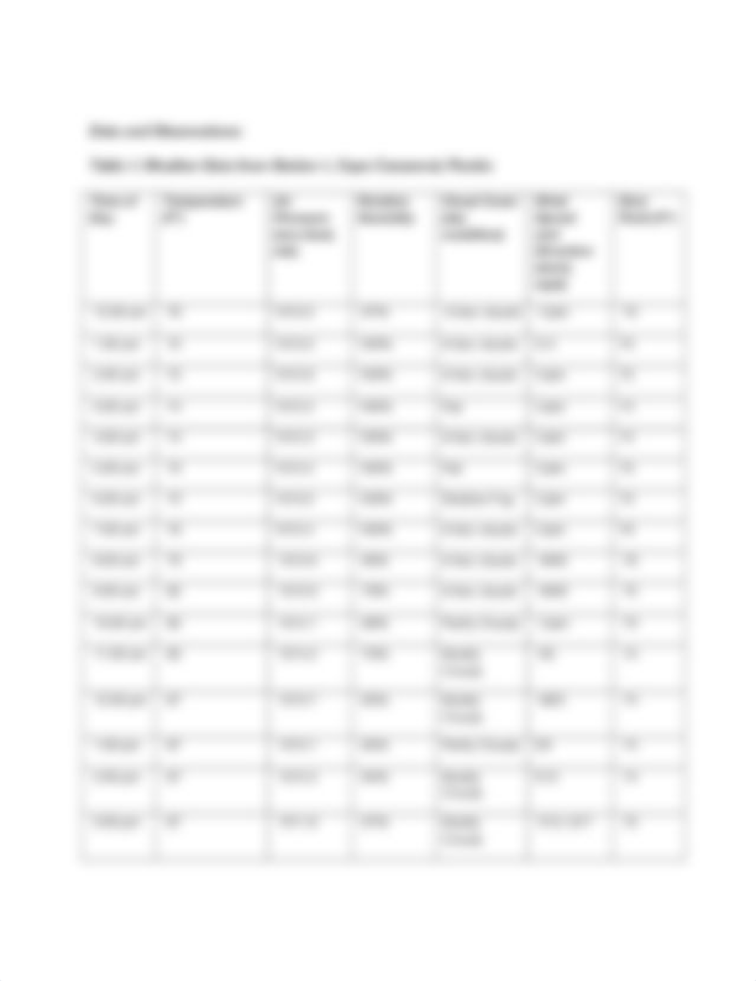 meteorology_lab_report-zulema_salcido_dlfwcaq9dry_page2