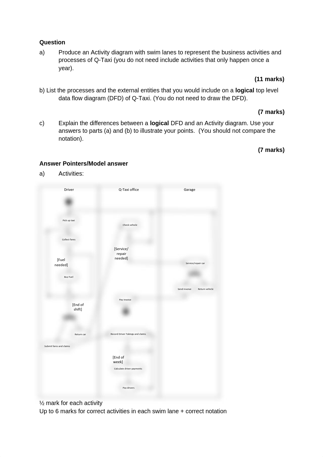 sep15dipsareport_dlfwe22dlus_page2