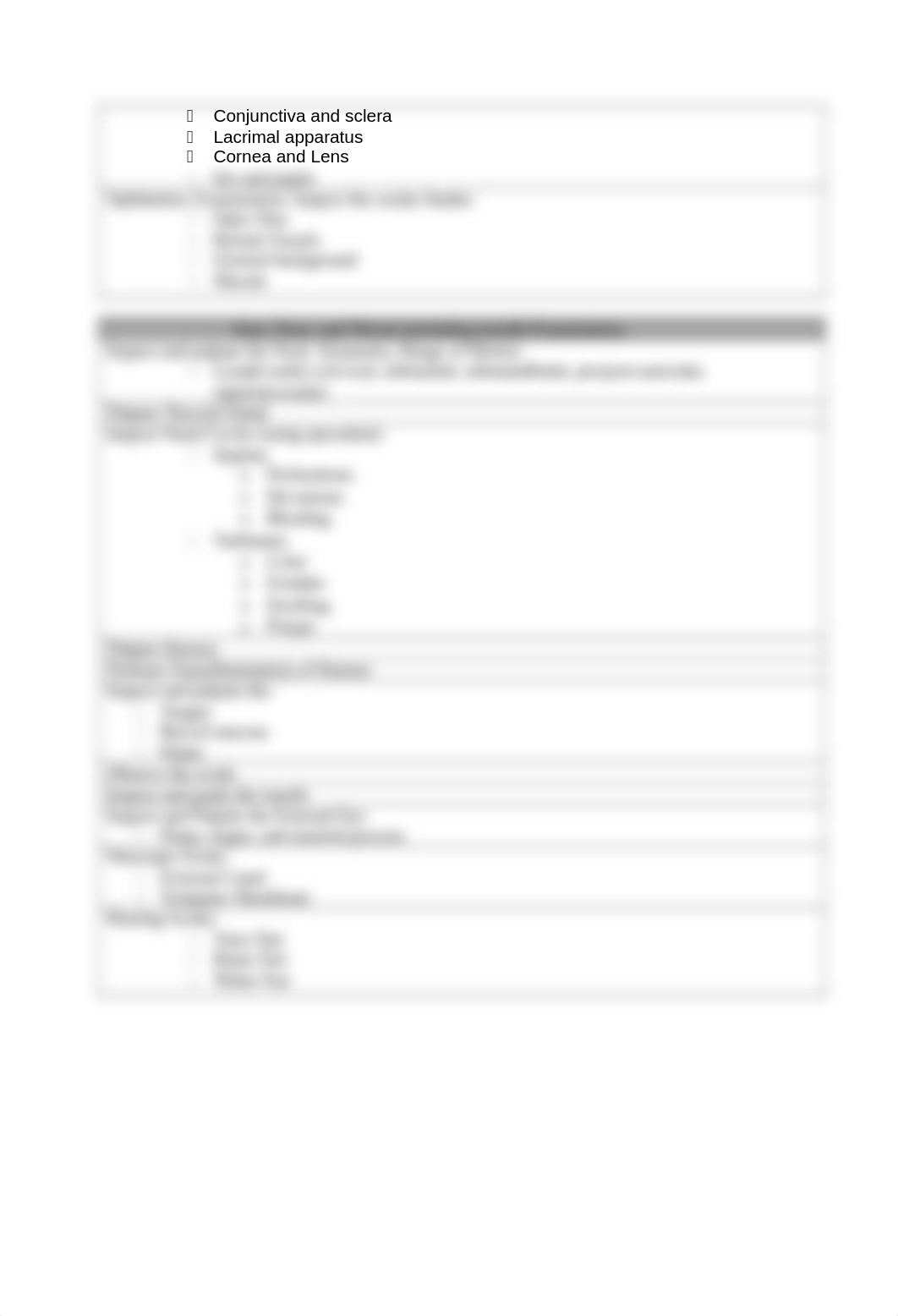 ASPE Study Sheet (Comprehensive)(1) (1).docx_dlfzb13vgw5_page2