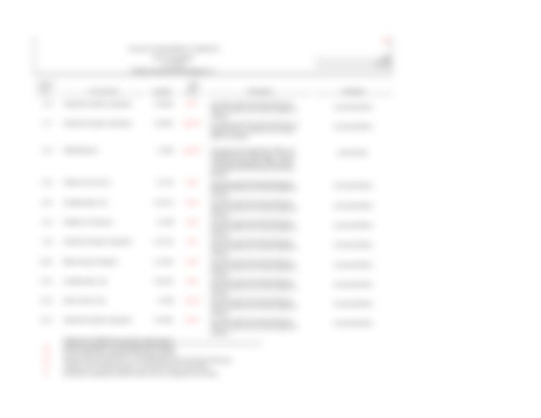 T_Acquisitions_Disbursements_13e.xlsx_dlg1cy5npd1_page2