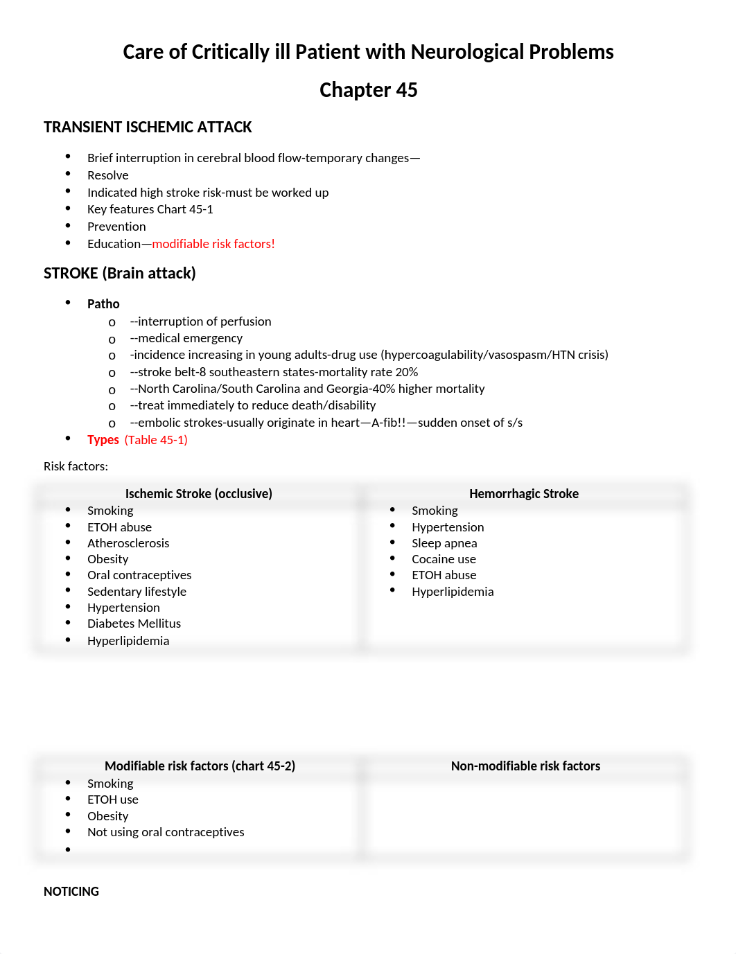 Care of Critically ill Patient with Neurological Problems_Outline.docx_dlg1qpngkqu_page1