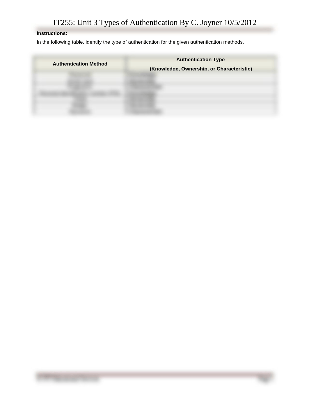 Assignment 1 Unit 3 IT255.U3.WS1_dlg21pqm6eq_page1