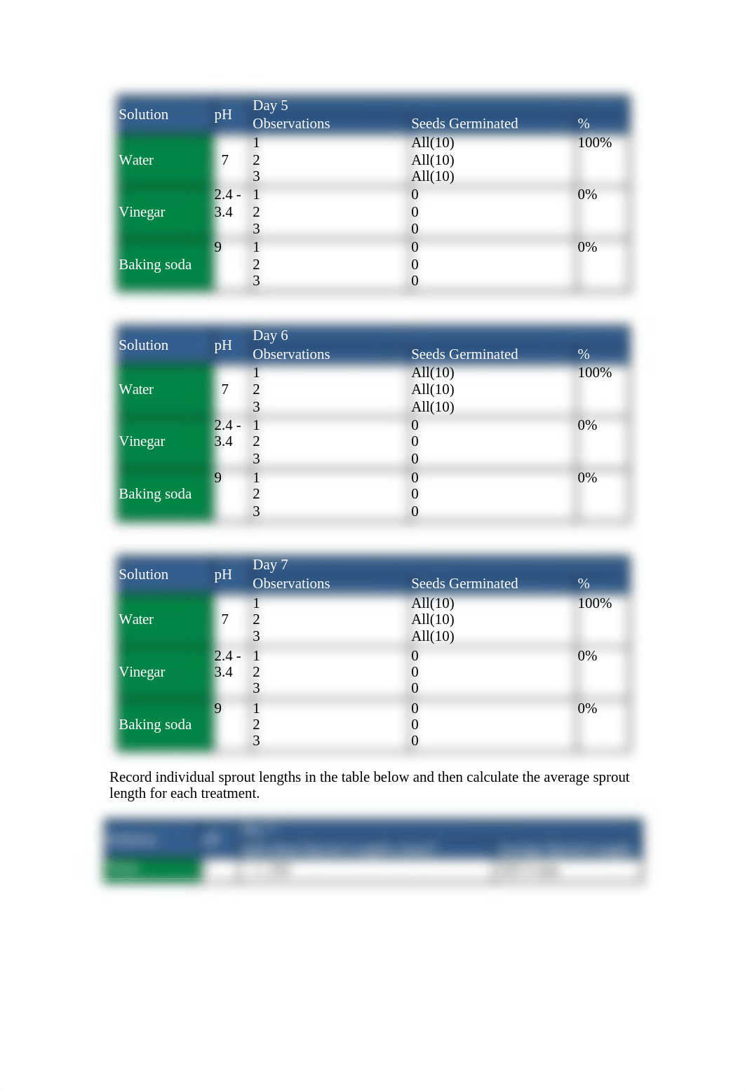 Brooks_LAB27_dlg3go8z54r_page2