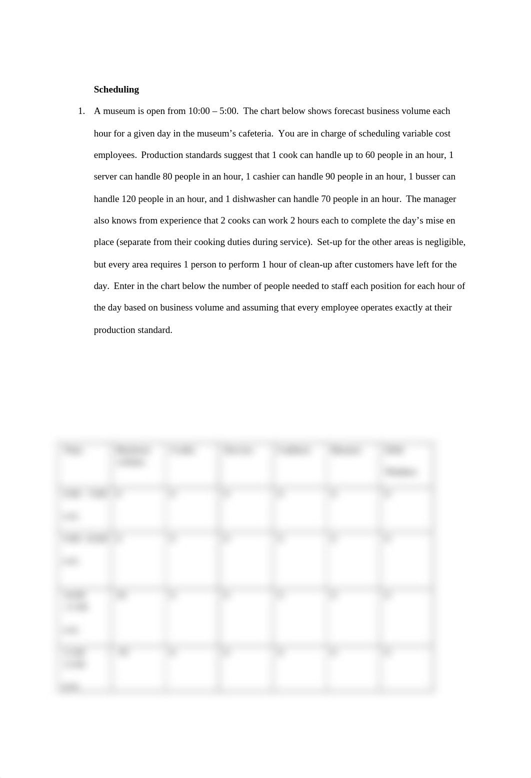 Scheduling and Labor Costs Project Fa20(1).docx_dlg5ni1lu6v_page1