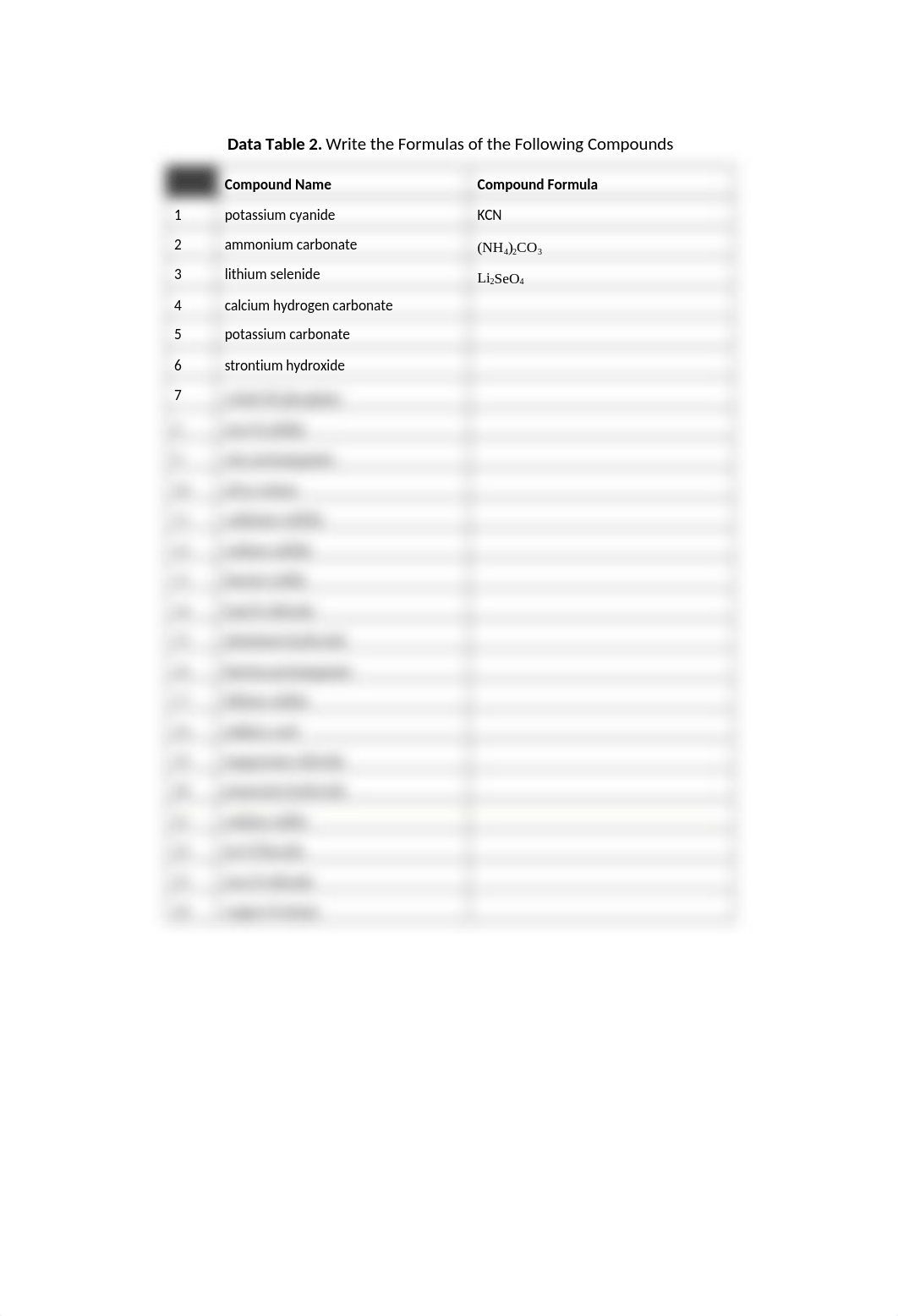 CHEM practice - Naming_Chemical_Compounds_RPT.docx_dlg7osgksse_page2