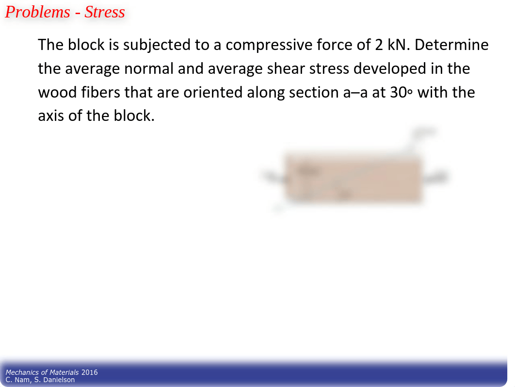 Review Problems_Chapter 1.pdf_dlg7uiwj3gz_page1