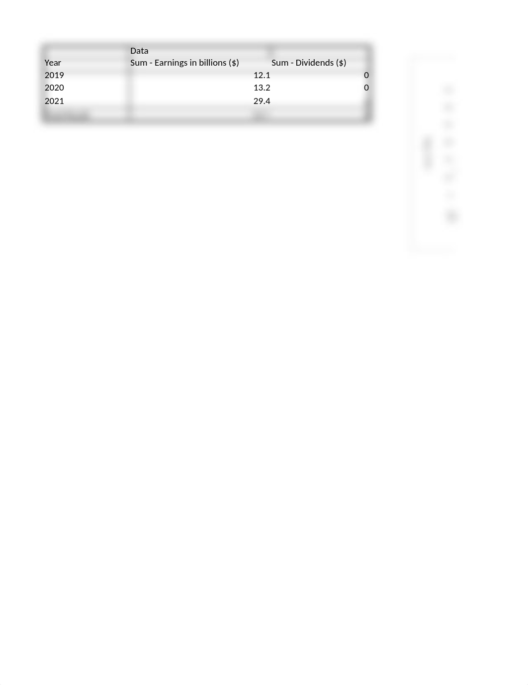 FIN 501 Strategic Corporate Finance_Module 4 SLP - September 4.xlsx_dlg7z96bsrc_page3