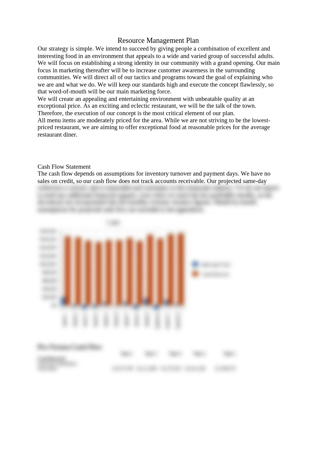 Resource Management Plan_Dye_dlga1ue6sd6_page1